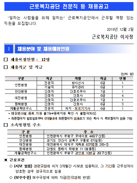  [채용][근로복지공단] 전문직 등 채용공고