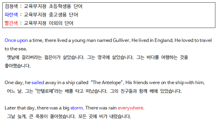  필수영단어 3000으로 배우는 영어동화 시리즈 10 - 걸리버 여행기 (Gulliver’s Travels)