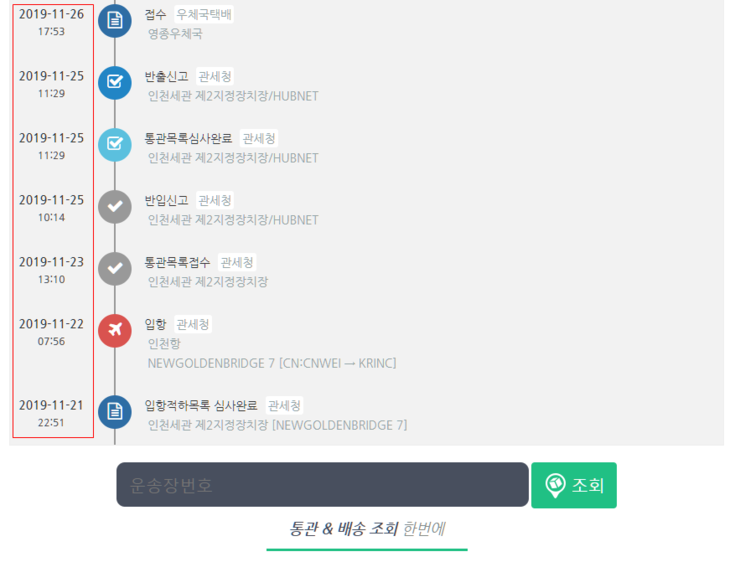 해외배송 조회 운송장 및 하선장소 반입기간연장 승인 신청 과 평균 해외직구 배송기간 알아보기 전체 배송절차 알기 네이버 블로그