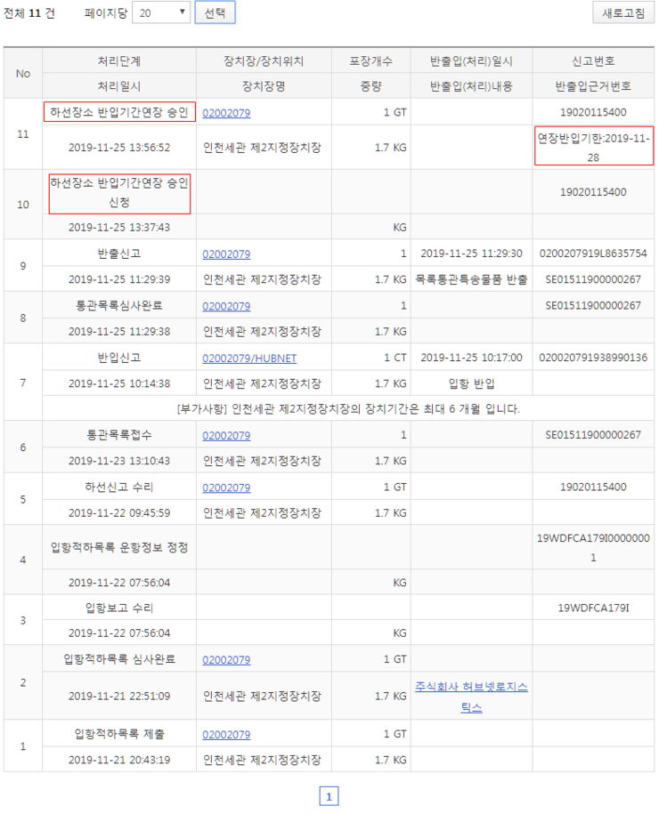 해외배송 조회 운송장 및 하선장소 반입기간연장 승인 신청 과 평균 해외직구 배송기간 알아보기 전체 배송절차 알기 네이버 블로그