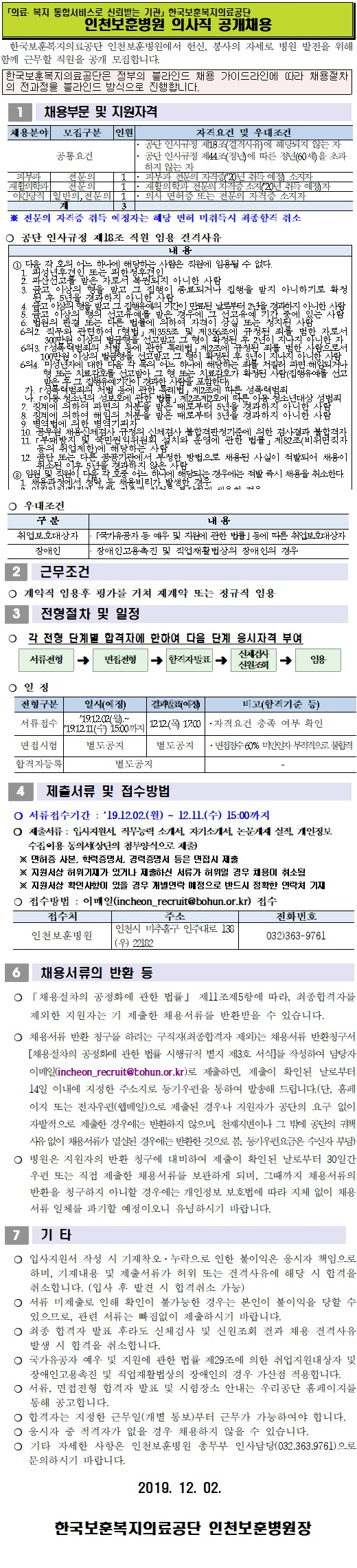 [채용][한국보훈복지의료공단] [인천보훈병원] 의사직 공개채용 공고