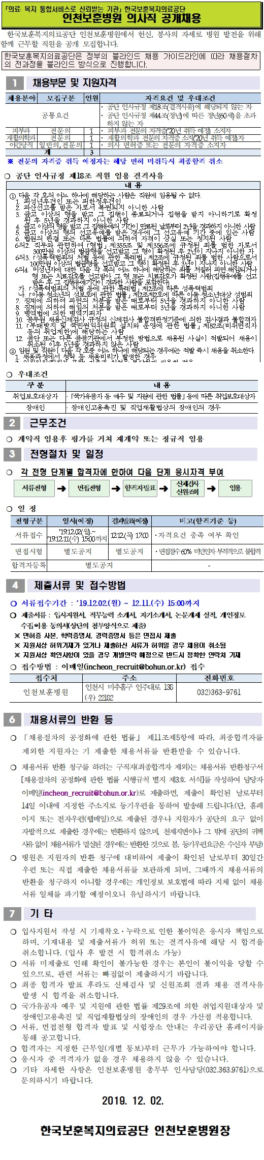  [채용][한국보훈복지의료공단] [인천보훈병원] 의사직 공개채용 공고