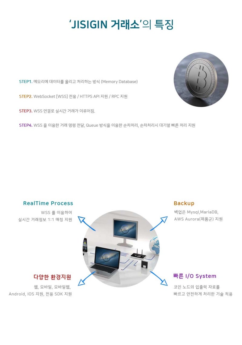 Business] 블록체인 코인개발부터 거래소까지 : 네이버 블로그