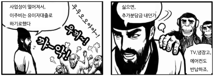  재개발 P 피 산정법 2편, (재개발 입주권과 가로주택정비사업 투자)