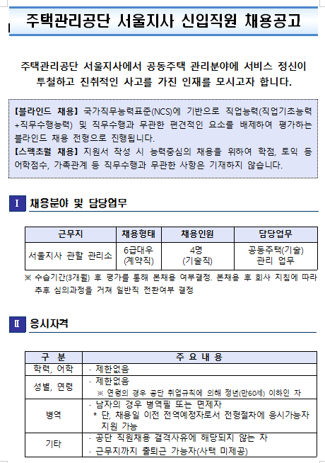 [채용][주택관리공단] 서울지사 신입사원 채용공고(긴급-기술직)