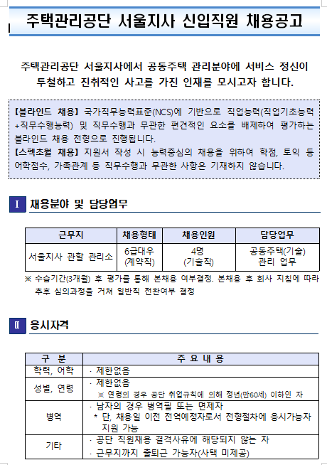  [채용][주택관리공단] 서울지사 신입사원 채용공고(긴급-기술직)