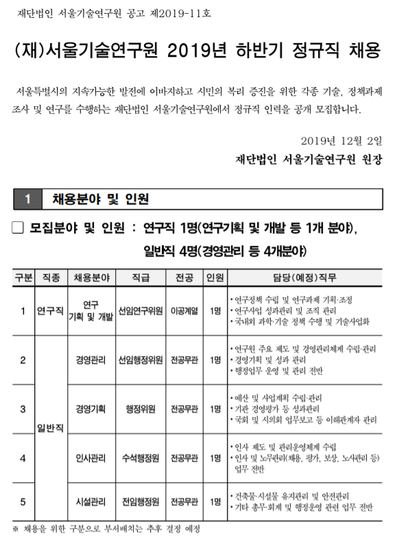  [채용][서울특별시] (재)서울기술연구원 2019년 하반기 정규직 채용