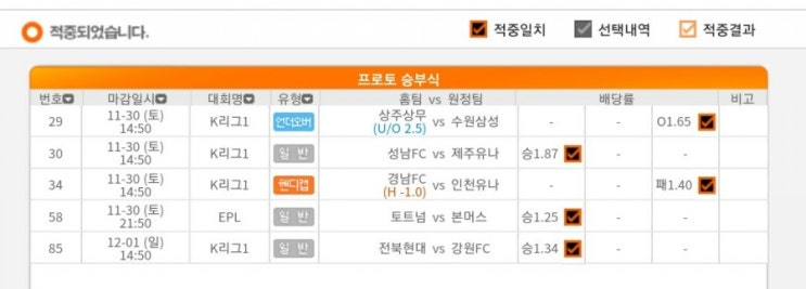 2019.12.02 주말경기 결과 이모저모 2019.12.02 주말경기 결과 이모저모