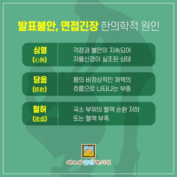 발표와 면접이 무서워요. 발표불안, 면접긴장 극복하기 : 네이버 블로그