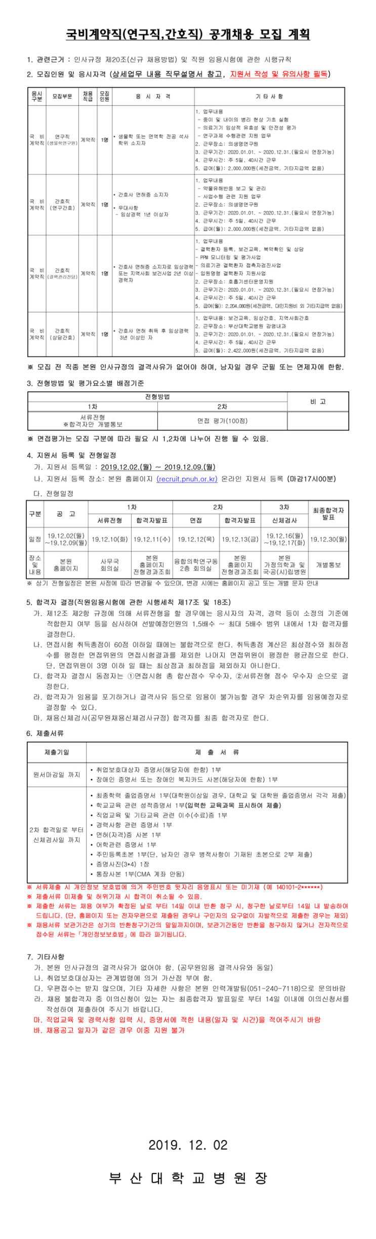  [채용][부산대학교병원] 국비계약직(연구직,간호직) 블라인드 채용 모집 공고