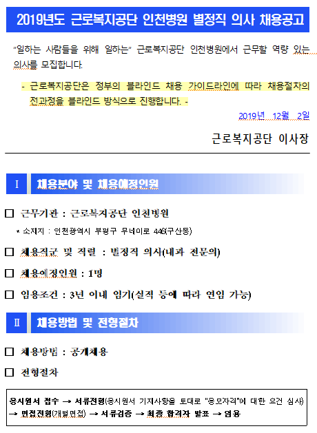  [채용][근로복지공단] [인천병원] 별정직 의사(내과 전문의) 직원 채용 공고
