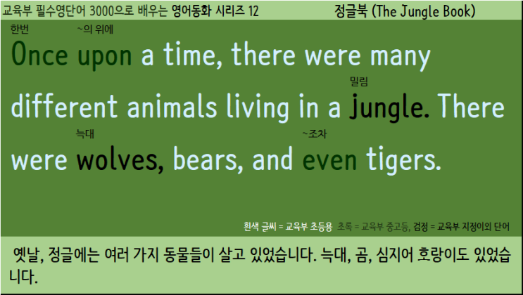 필수영단어 3000으로 배우는 영어동화 시리즈 12 - 정글북 (The Jungle Book)