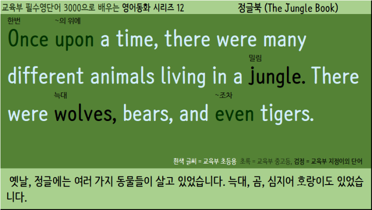  필수영단어 3000으로 배우는 영어동화 시리즈 12 - 정글북 (The Jungle Book)