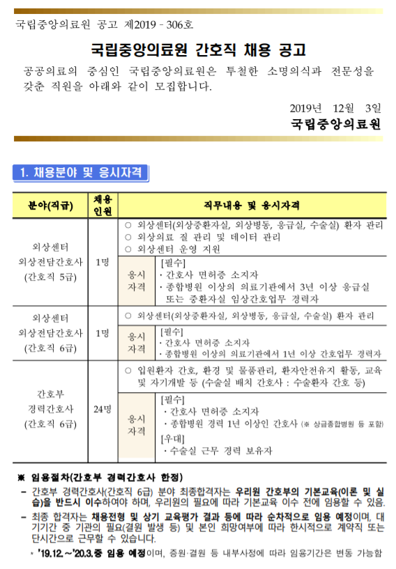  [채용][국립중앙의료원] 간호직 채용공고(외상센터, 간호부 경력간호사)