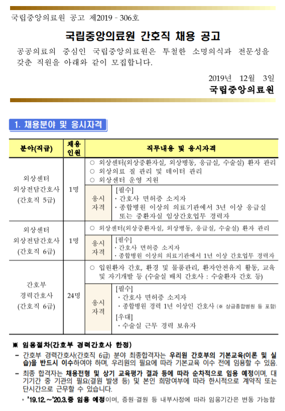 [채용][국립중앙의료원] 간호직 채용공고(외상센터, 간호부 경력간호사)