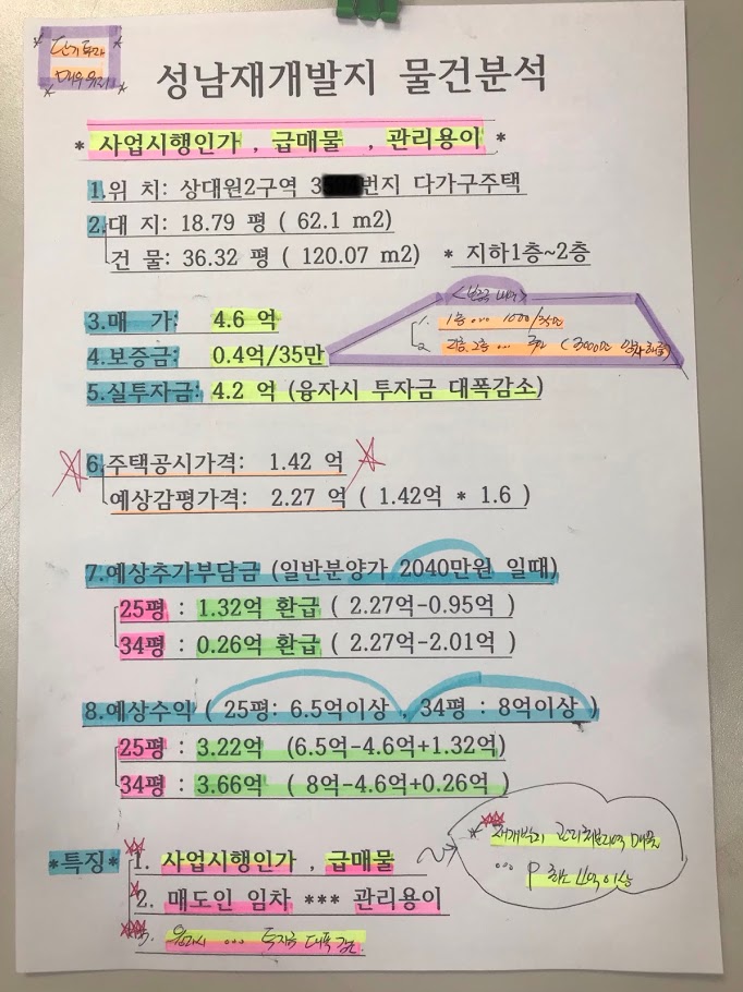  [초급매물,성남시재개발,재개발투자]성남 상대원2구역(재개발매매) 주택 매매