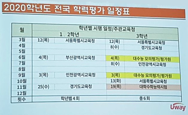  [테크노청람] 2020학년도 고3 학력평가 및 수능 일정 안내