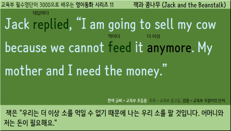  필수영단어 3000으로 배우는 영어동화 시리즈 11 - 잭과 콩나무 (Jack and the Beanstalk)