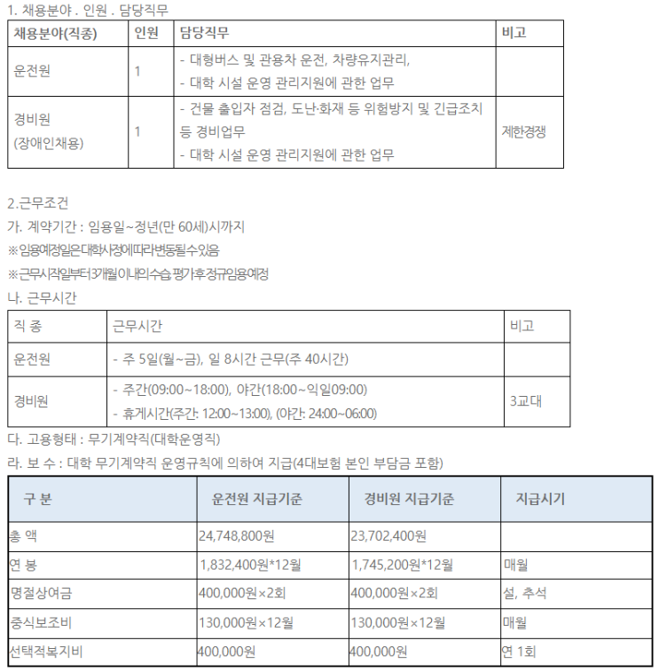  [채용][한국폴리텍대학] 김제캠퍼스 무기계약직 직원(대학운영직-운전,경비원) 채용 공고