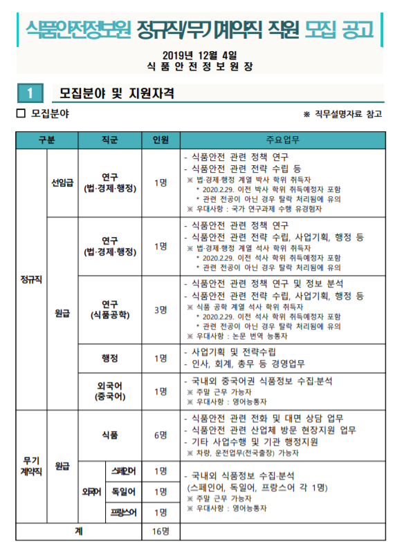  [채용][식품안전정보원] 2020년 제1차 정규직/무기직 직원 공개채용