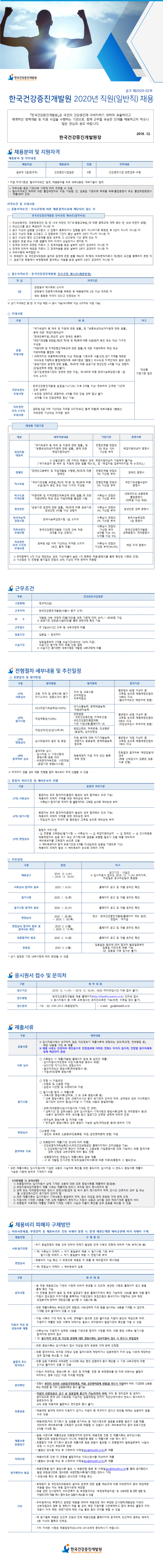 [채용][한국건강증진개발원] 2020년 상반기 직원(일반직) 채용 공고