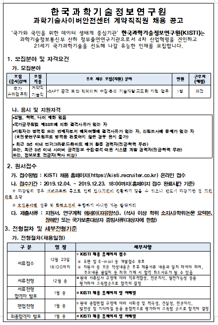  [채용][한국과학기술정보연구원] 과학기술사이버안전센터 계약직직원 채용 5차 공고