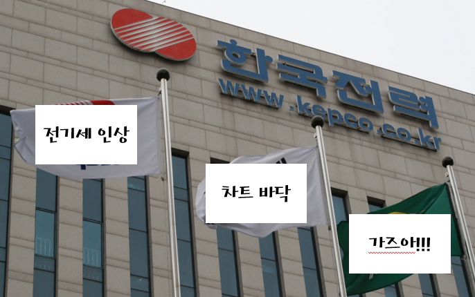  한국전력 투자포인트