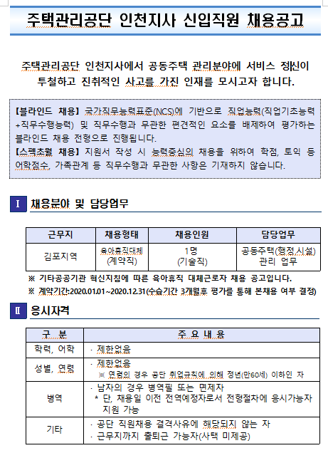 [채용][주택관리공단] 인천지사(김포) 신입직원 채용공고