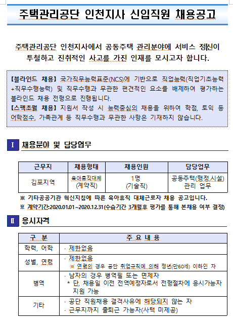  [채용][주택관리공단] 인천지사(김포) 신입직원 채용공고
