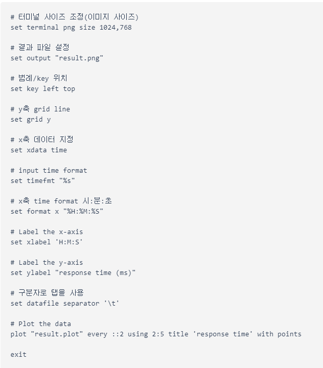 AB(Apache HTTP server benchmarking tool)를 활용한 부하 테스트 방법 : 네이버 블로그