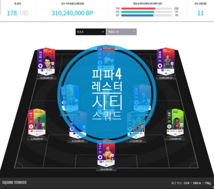 피파4 레스터시티 스쿼드 올스타 케인과 캉테 피파4 레스터시티 스쿼드 올스타 케인과 캉테