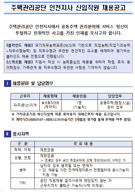  [채용][주택관리공단] 인천지사(파주문산) 신입직원 채용공고