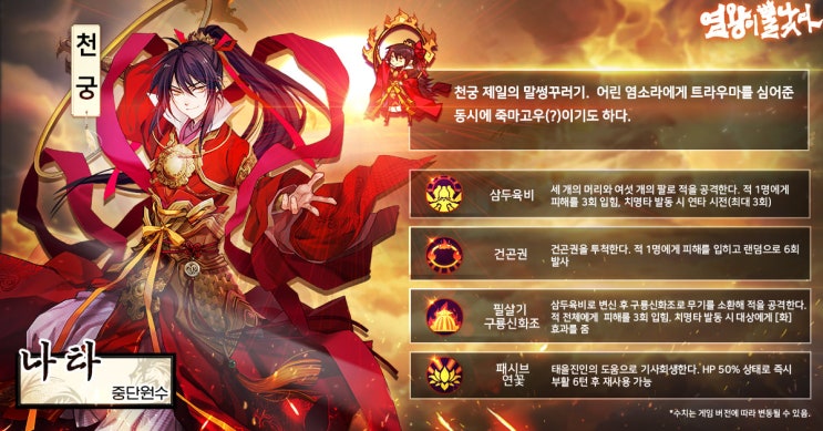 염왕이 뿔났다 등급표(2019.12.5) 염왕이 뿔났다 등급표(2019.12.5)