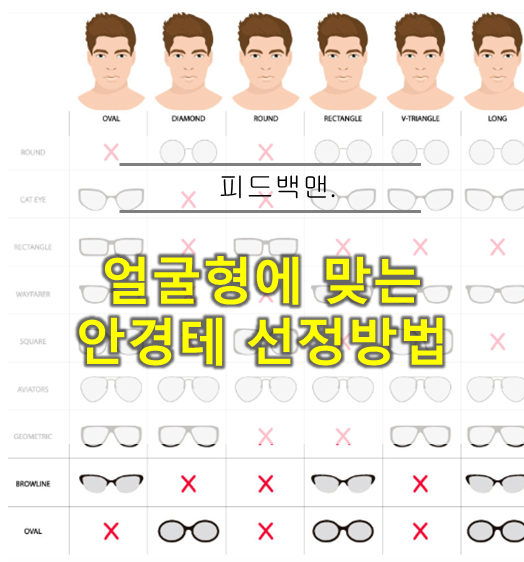  얼굴형에맞는 안경테 추천 feat. 신사역 저렴한 안경집 으뜸플러스 강남신사점