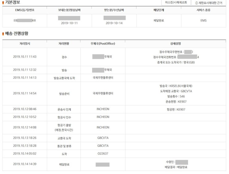 EMS 국제특급우편 #1 - 우체국EMS 국제택배 단계별 용어 알아보기