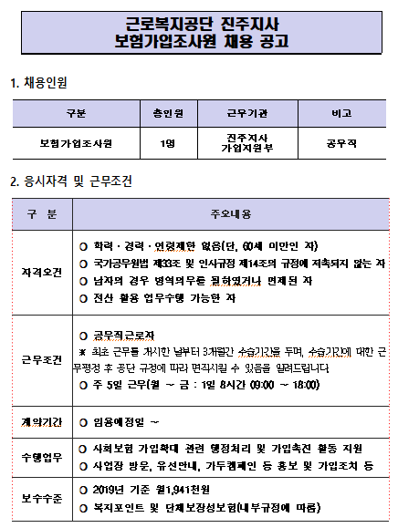  [채용][근로복지공단] 2019년 보험가입조사원 채용 공고