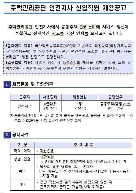 [채용][주택관리공단] 인천지사(인천) 신입직원 채용공고