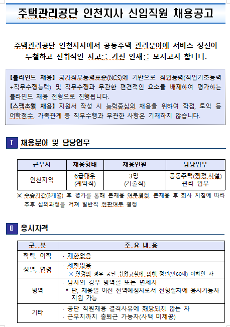  [채용][주택관리공단] 인천지사(인천) 신입직원 채용공고