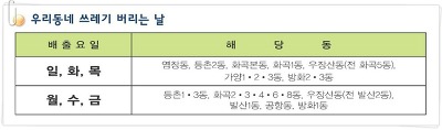  솔데스크 유클리드소프트 행위 탐지 기술 AI 쓰레기 무단투기 방지