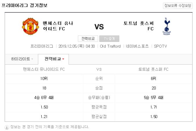 맨체스터 유나이티드 VS 토트넘 훗스퍼 2019.12.05 새벽 4:30