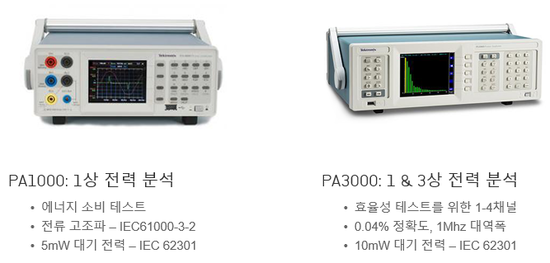  Tektronix  카타로그 전력분석기 편