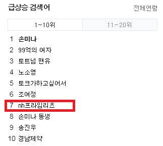  20191205 NH리츠 상장 결과!