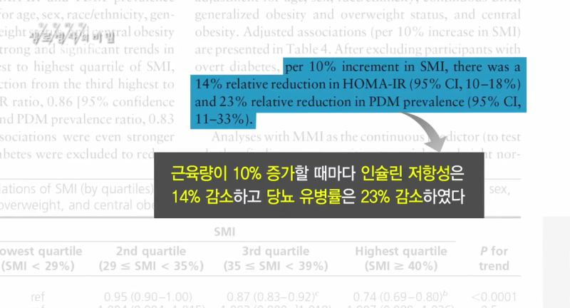 Kbs ìƒë¡œë³'ì‚¬ì˜ ë¹„ë°€ ê°€ì •ì˜í•™ê³¼ ì˜¤ìƒìš° êµìˆ˜ íŽ¸ ë„¤ì´ë²„ ë¸