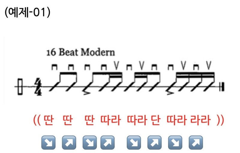 : 네이버 블로그