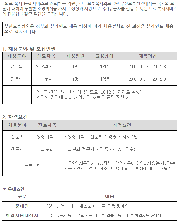  [채용][한국보훈복지의료공단] [부산보훈병원] 영상의학과 및 피부과 전문의 공개채용