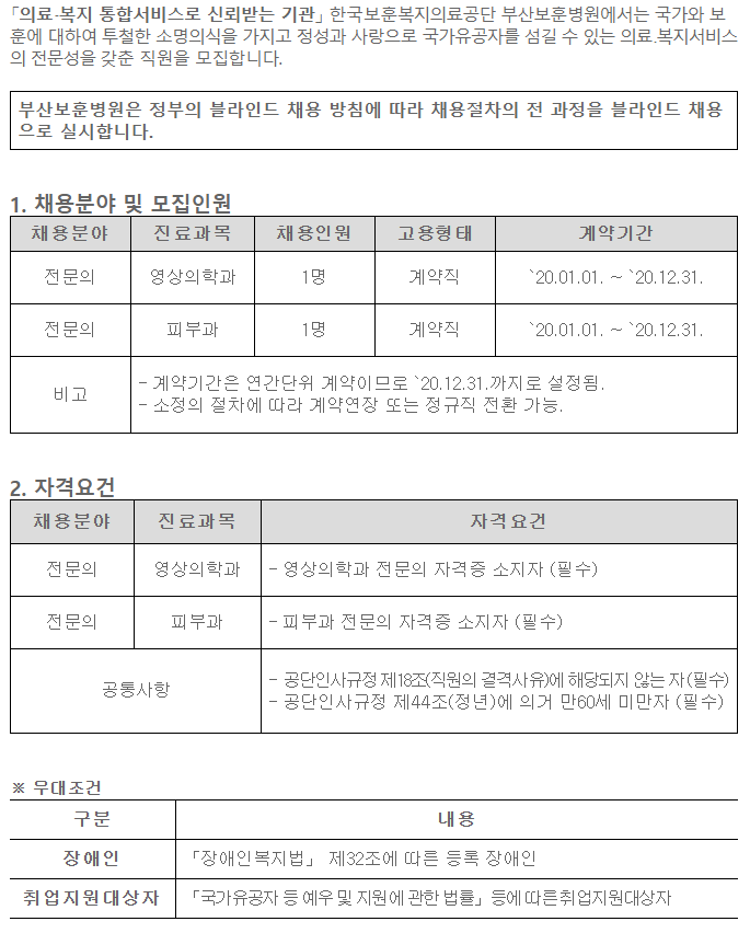 [채용][한국보훈복지의료공단] [부산보훈병원] 영상의학과 및 피부과 전문의 공개채용