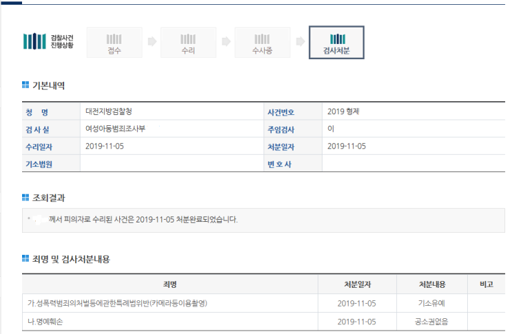  카메라등이용촬영 기소유예 처분 사안- 세종시 변호사