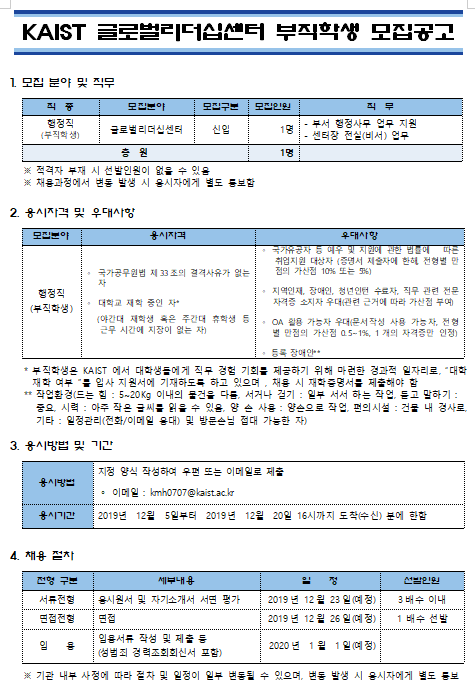 [채용][한국과학기술원] KAIST 글로벌리더십센터 부직학생 모집공고