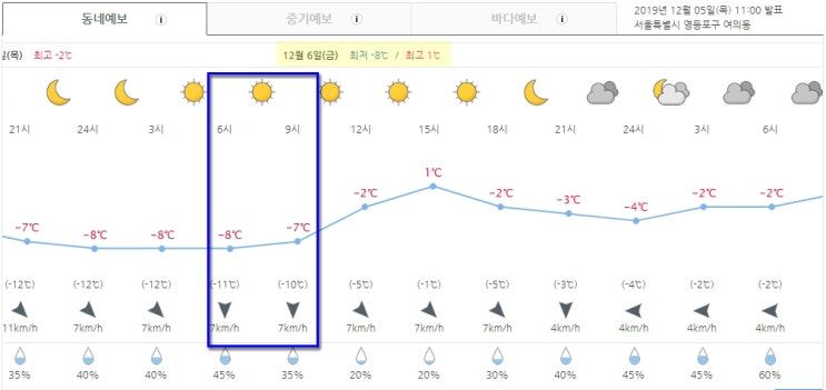 191206 뮤직뱅크 트위터 191206 뮤직뱅크 트위터