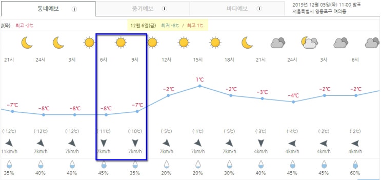 191206 뮤직뱅크 트위터